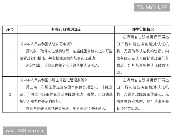 中圈开球规则详解：关键判罚条件与执行标准解析