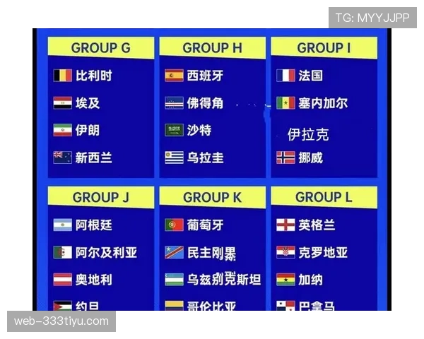 2026世界杯48队赛制规则详解 小组前两名与8个第三如何晋级32强