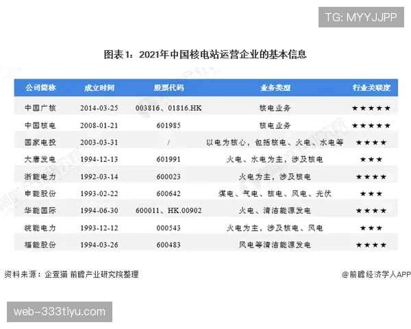巴萨西甲争冠主动权生变，竞争格局面临重新洗牌
