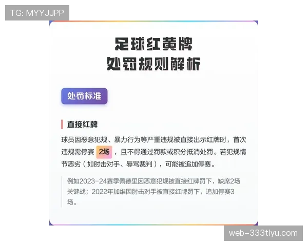 足球规则中合法冲撞的判罚标准与关键限制解析
