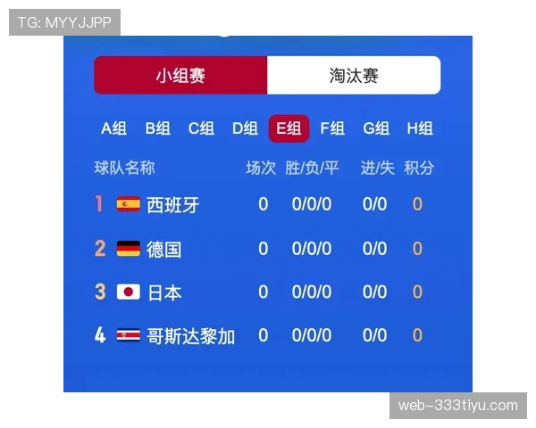 墨西哥2026世界杯赛程前瞻 东道主能否借主场优势突围死亡之组