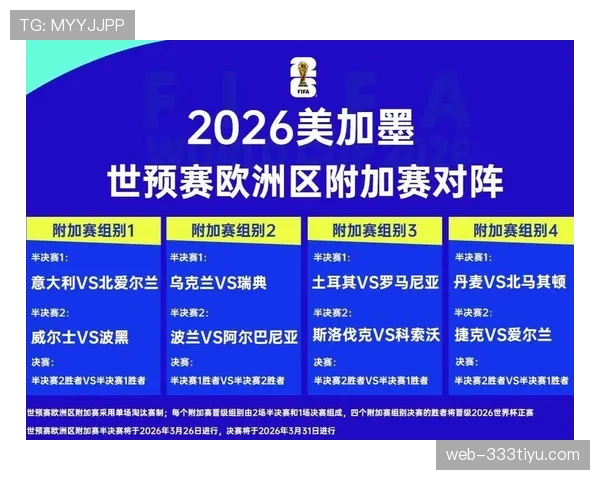 2026世界杯32强淘汰赛对黑马是否更有利 2026世界杯32强淘汰赛对黑马是否更有利
