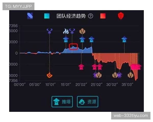 捷克队2026世界杯小组赛突围关键战分析与出线形势预测 捷克队2026世界杯小组赛突围关键战分析与出线形势预测