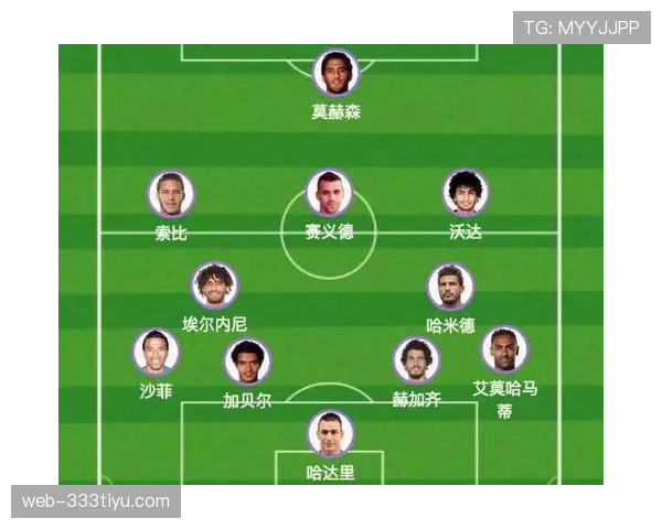 埃及世界杯表现预测 埃及世界杯表现预测