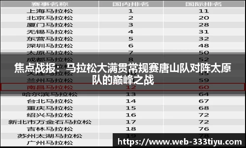 333体育平台