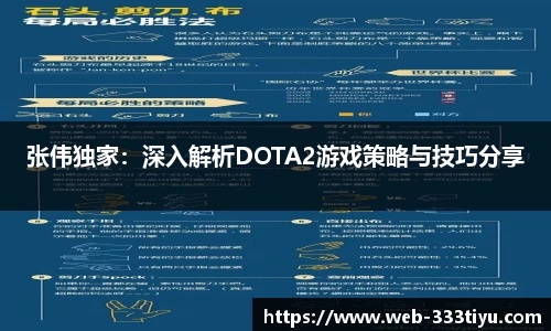 张伟独家：深入解析DOTA2游戏策略与技巧分享