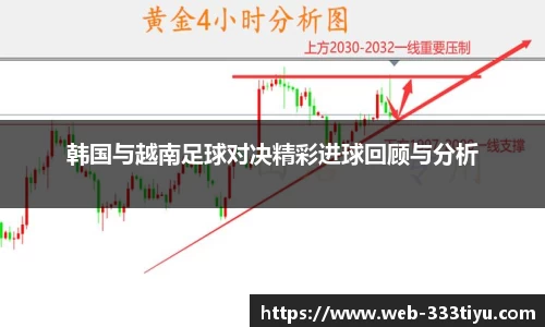 韩国与越南足球对决精彩进球回顾与分析